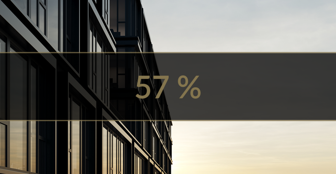 Strategisches Re-Engagement: Institutionelle Investoren erhöhen ihre Immobilienquoten