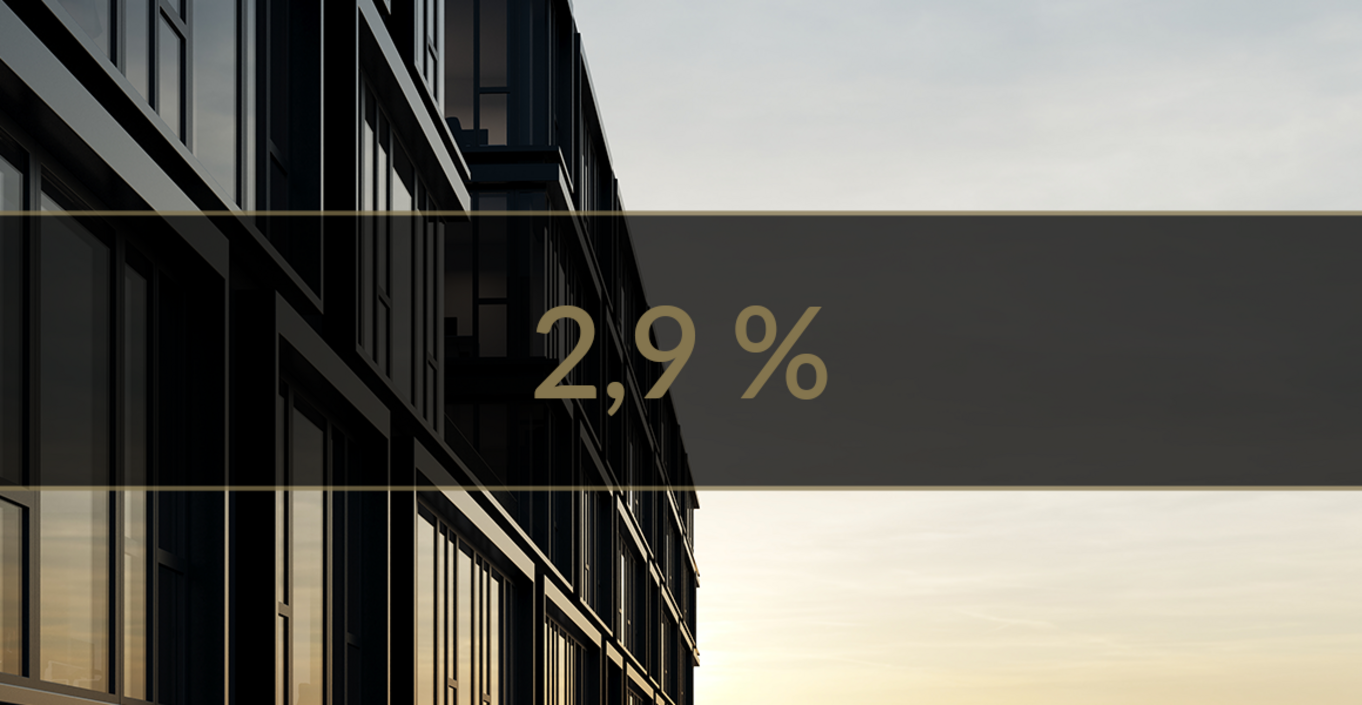 Inflation in der Eurozone fällt unter 3 % – Rückenwind für Real Assets